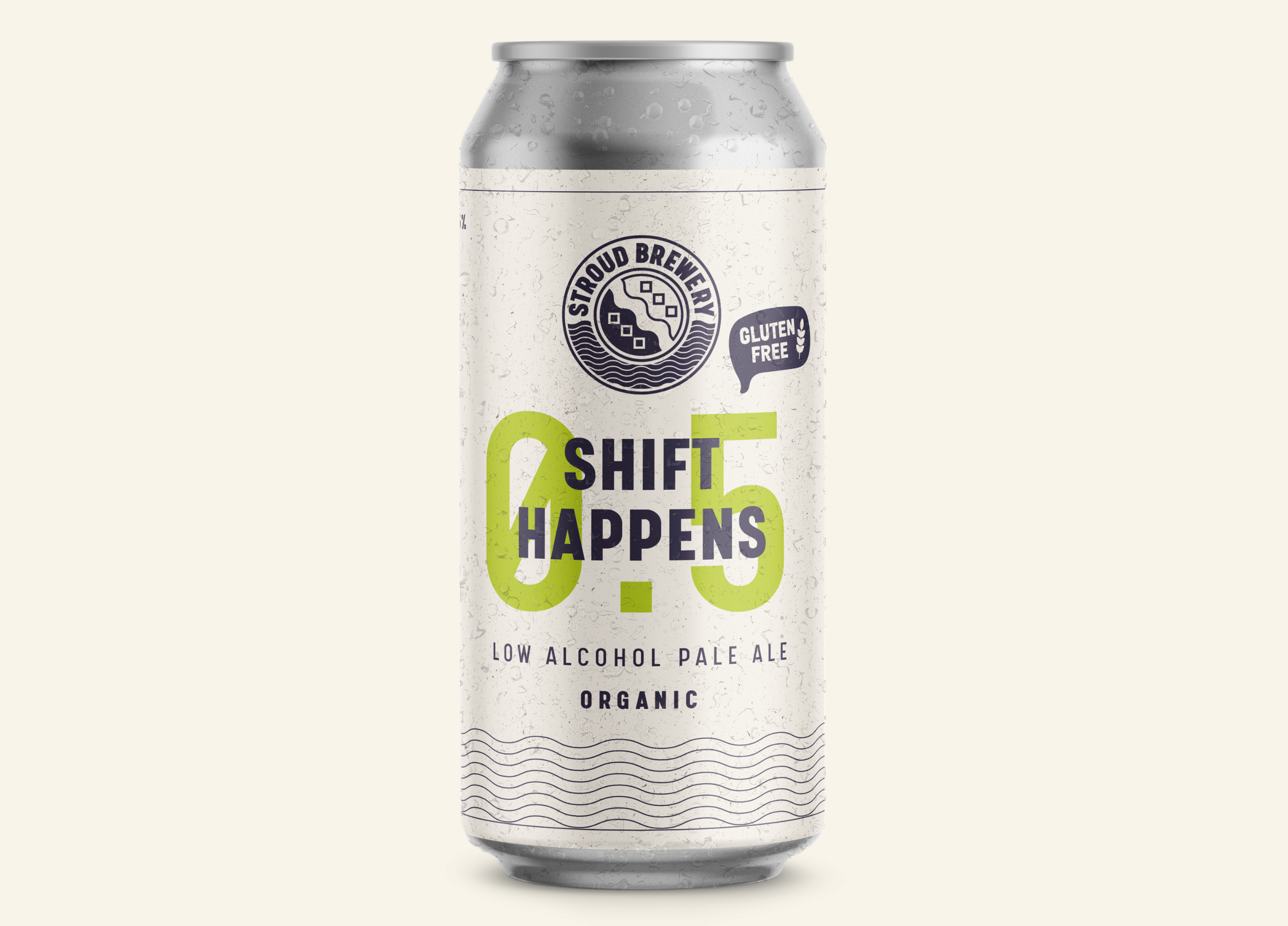Shift Happens 0.5%