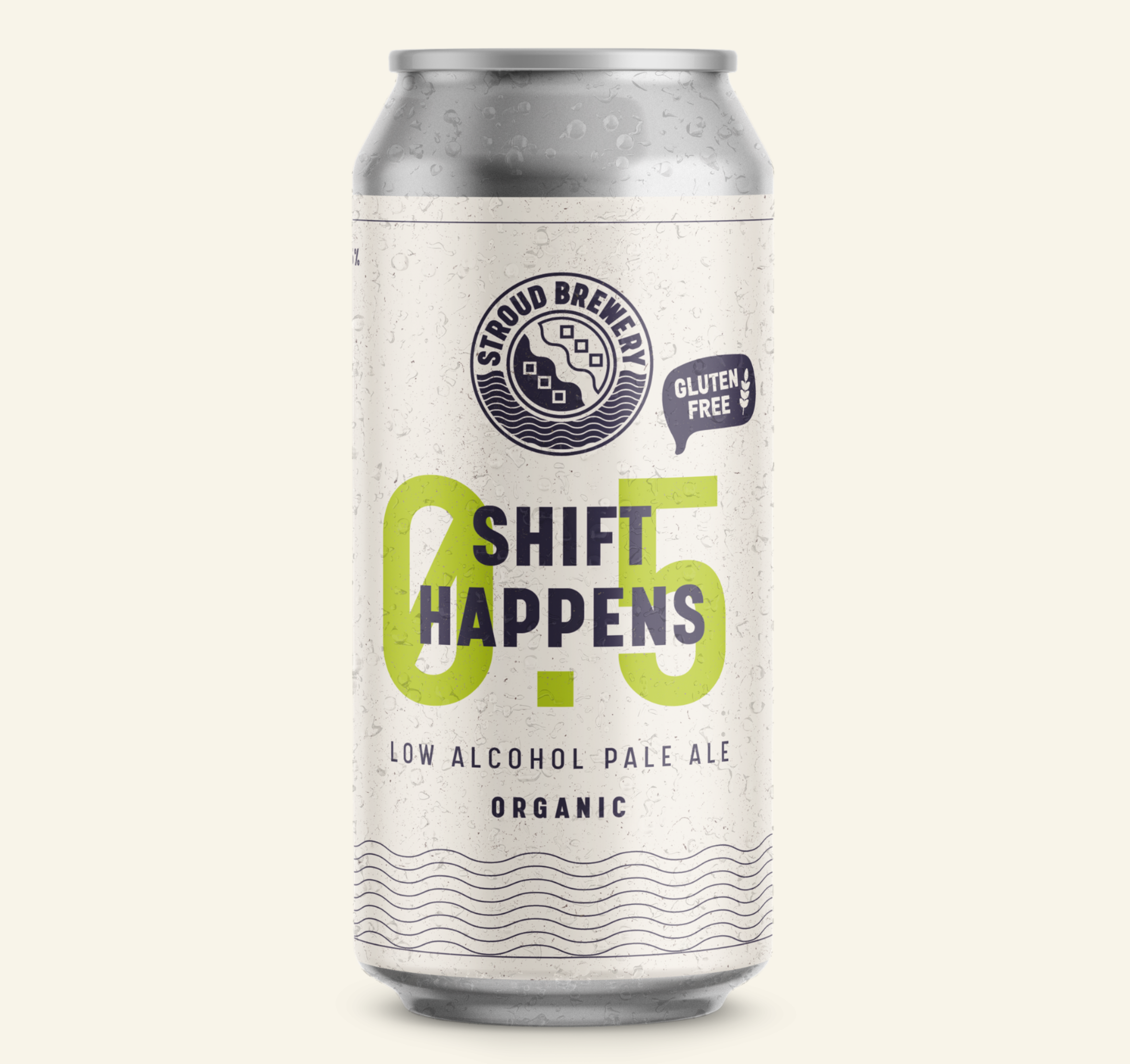 Shift Happens 0.5% Can
