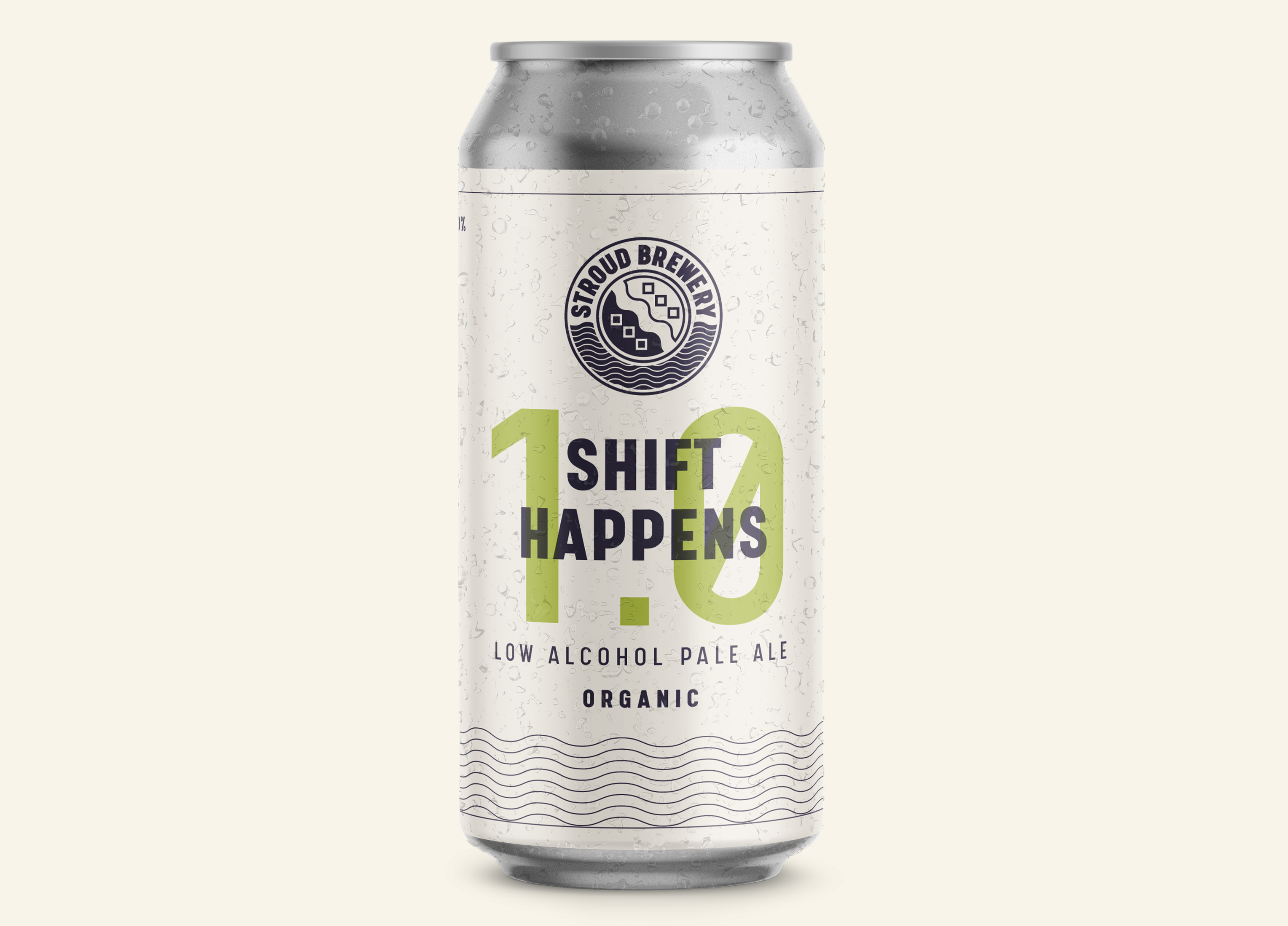 Shift Happens 1%
