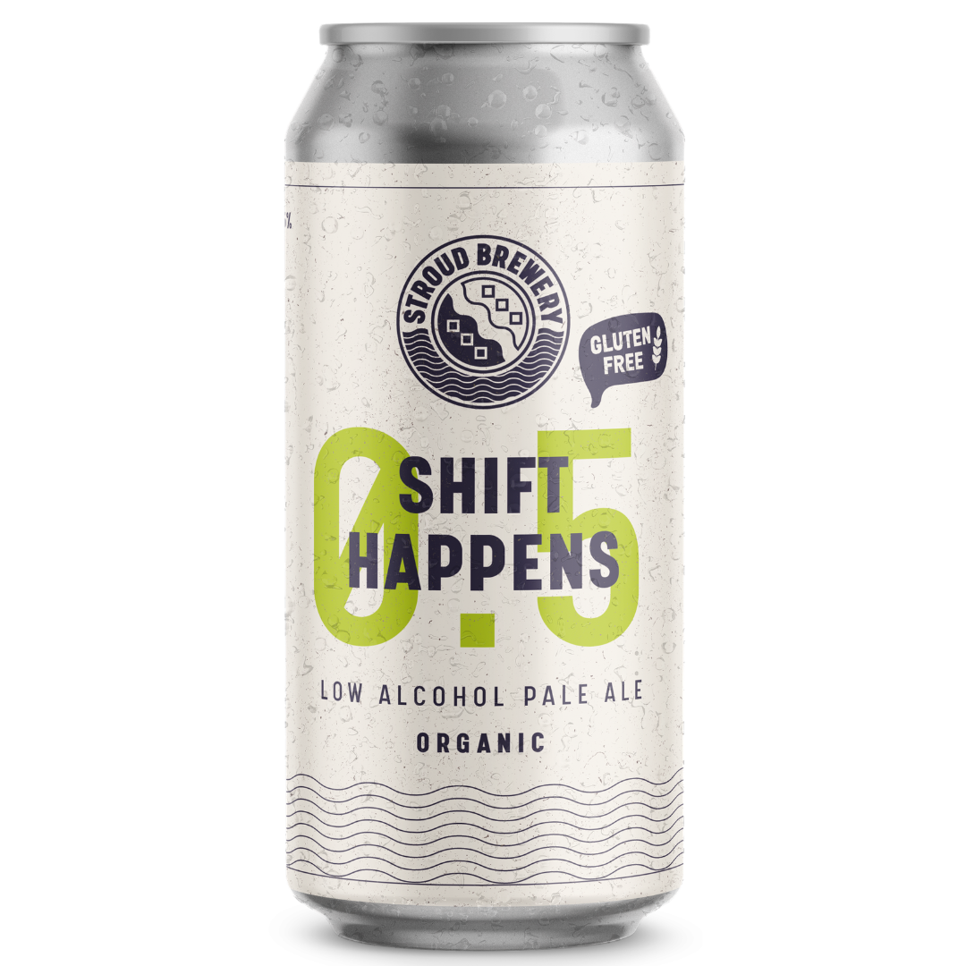 Shift Happens 0.5%